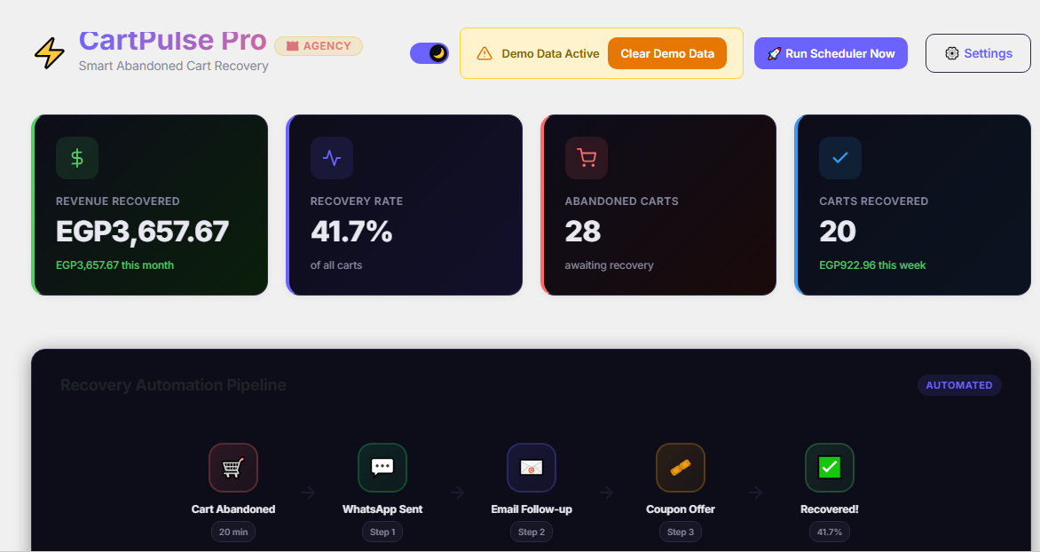 Dashboard Dark Mode